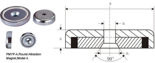 Magnetic Pot(Hooks) 1