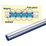 magentic filter rods