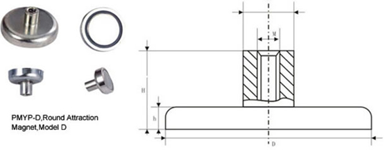 Magnetic Pot(Hooks) 4