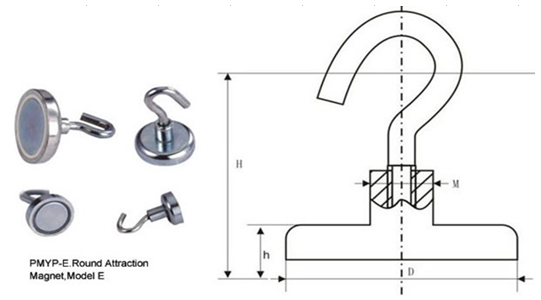 Magnetic Pot(Hooks) 5