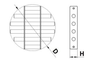 Magnetic Grids(Grills,Grates) 2