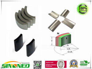 segment ndfeb magnets sinoneo