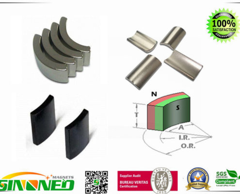 segment ndfeb magnets sinoneo